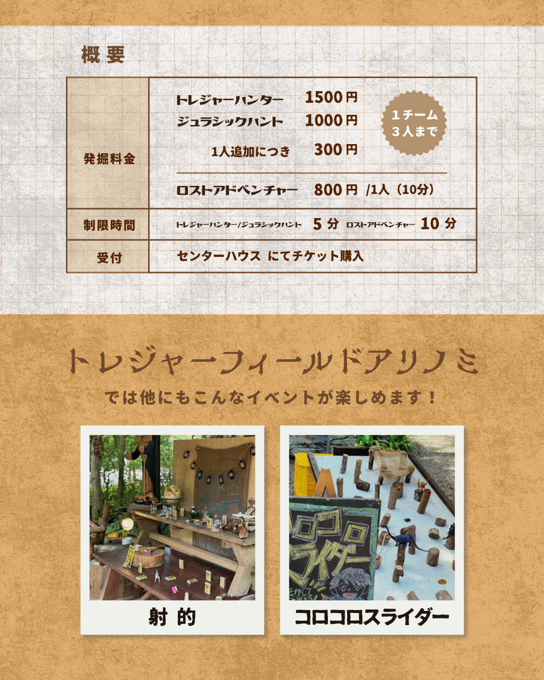 トレジャーハンターとジュラシックハントの発掘料金や所要時間を紹介する画像。1チーム3人まで、受付はセンターハウスにて。射的やコロコロスライダーといった他イベントの写真も掲載。