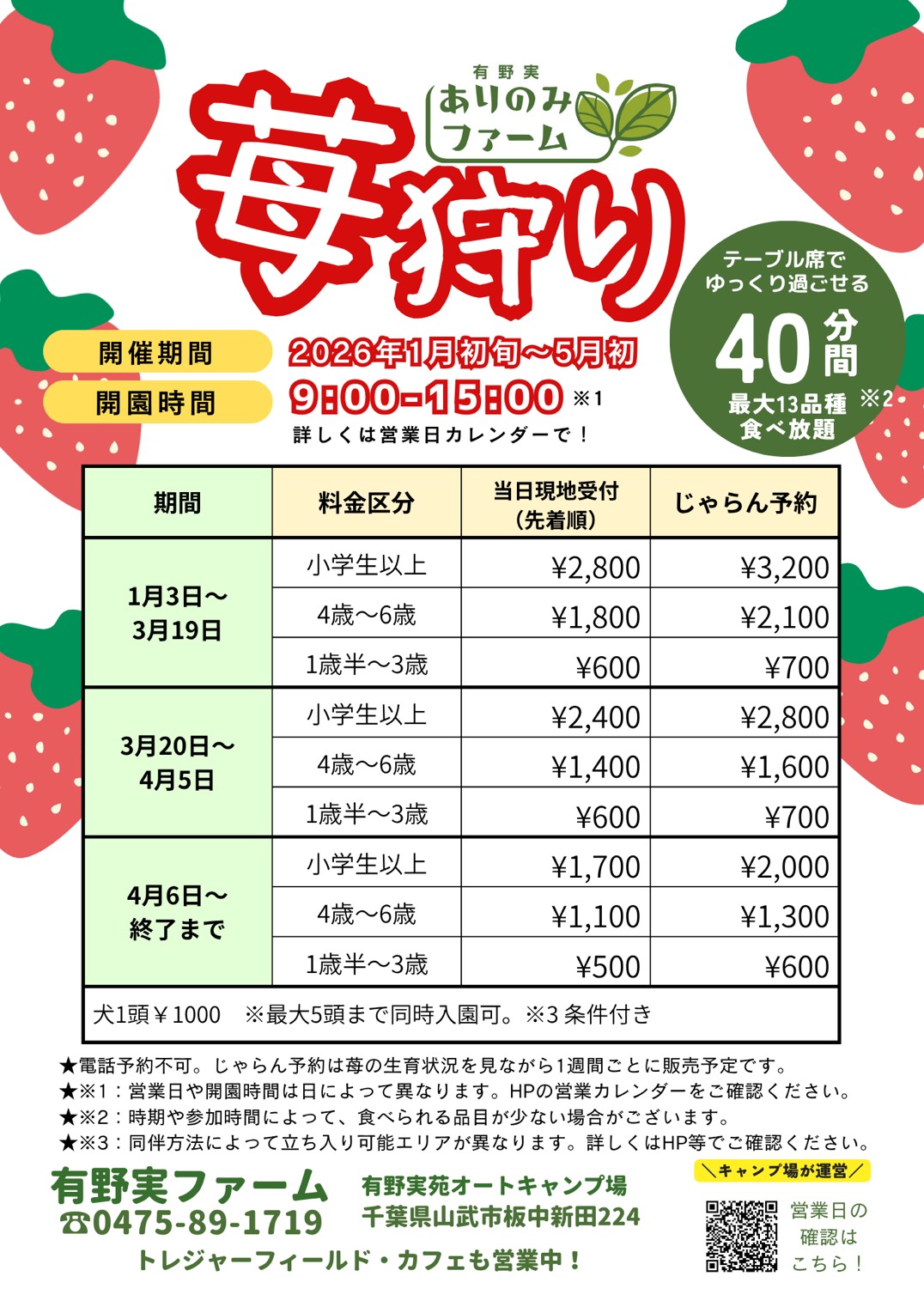 いちご狩り料金